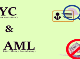 Prevention Of Money Laundering Through KYC and AML Guidelines