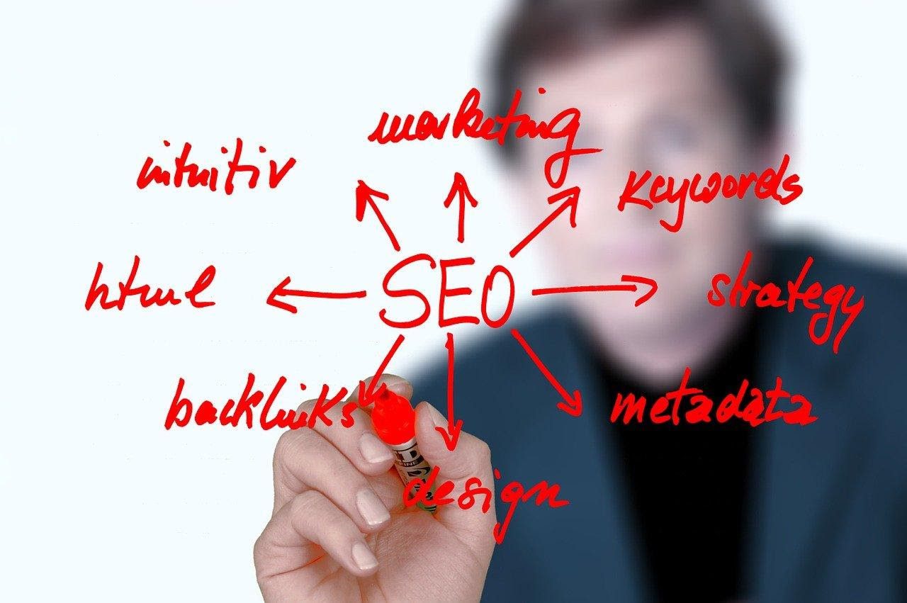 What Does an SEO Audit Accomplish?