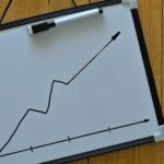 How to Deal With Bitcoin Trading Fears