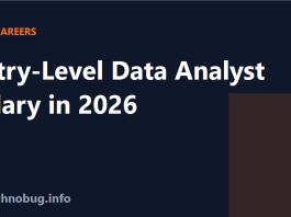 Entry-level data analyst salary 2026 US