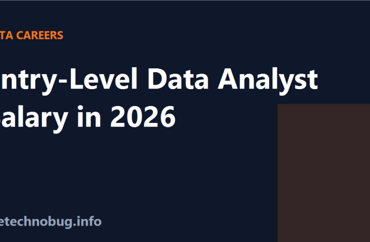 Entry-level data analyst salary 2026 US